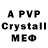 A PVP крисы CK Pomoranen